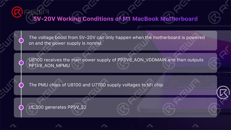 how to fix m1 macbook air won't turn on 5 volt to 20 volts