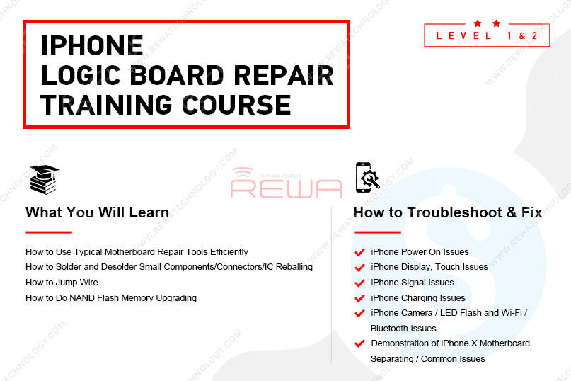 Das letzte REWA iPhone Logic Board Repair Training im Oktober 2019 - München Deutschland