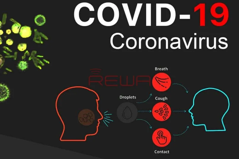 COVID-19 Protezione e suggerimenti per chi resta a casa