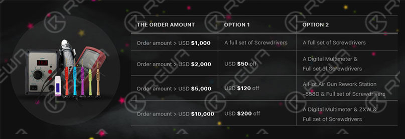 Black Friday y Cyber Monday 2018: ¡Ya a la venta!