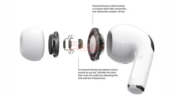 AirPods Pro