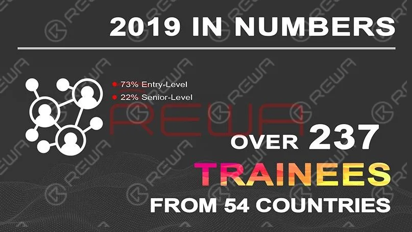rewa iphone logic board repair training course in 2020 REWA iPhone Logic Board Repair Training Course In 2020