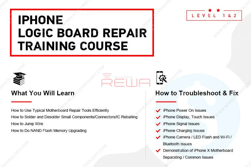 The Last REWA iPhone Logic Board Repair Training In October 2019 - Munich Germany