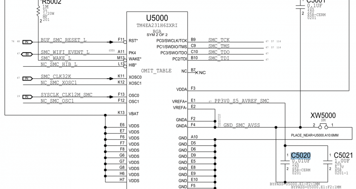 C5020