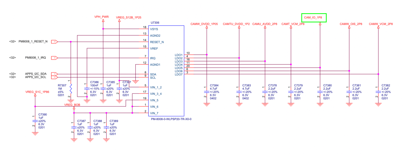 CAM IO 1P8