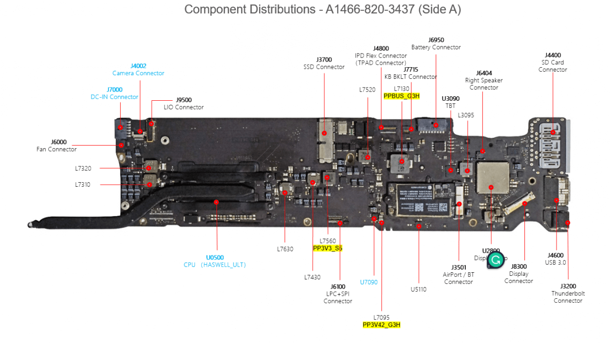 come imparare a riparare i macbook (parte i) Distribuzione dei componenti per A14005203437