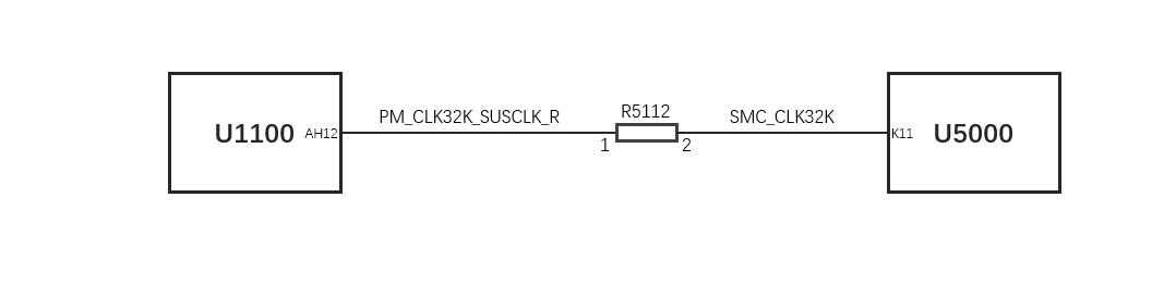 R5112