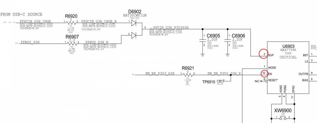 Signaux U6903