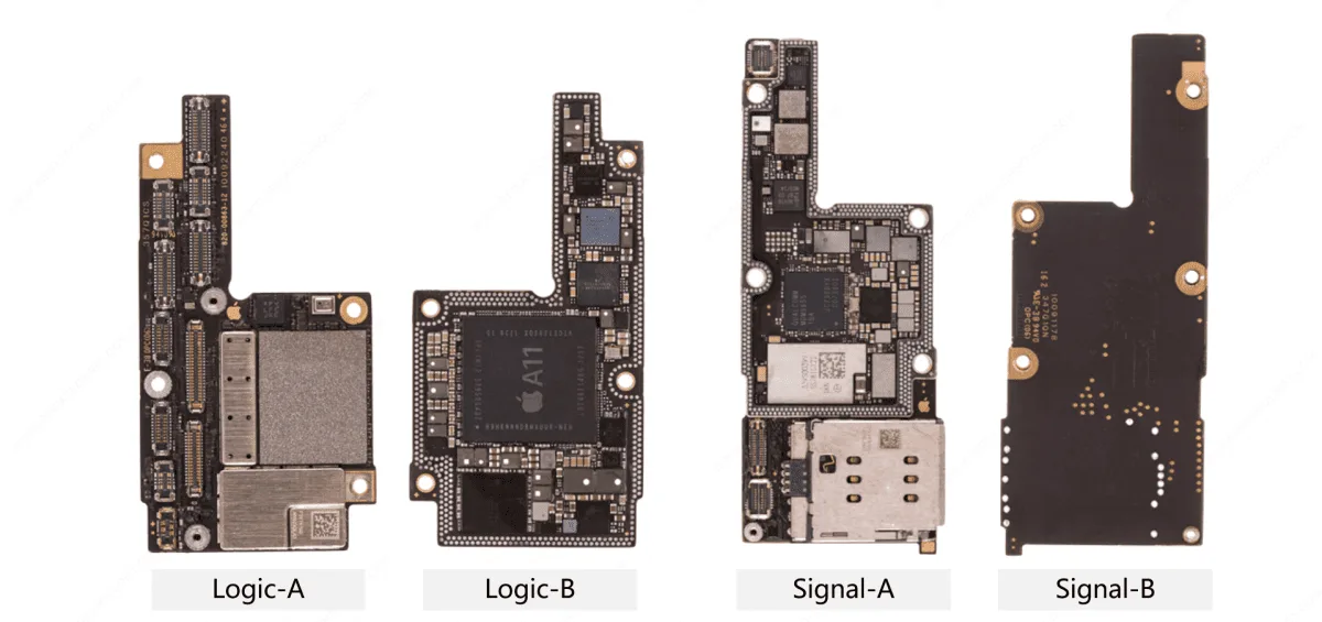 Riparazione del telefono cellulare iPhone X