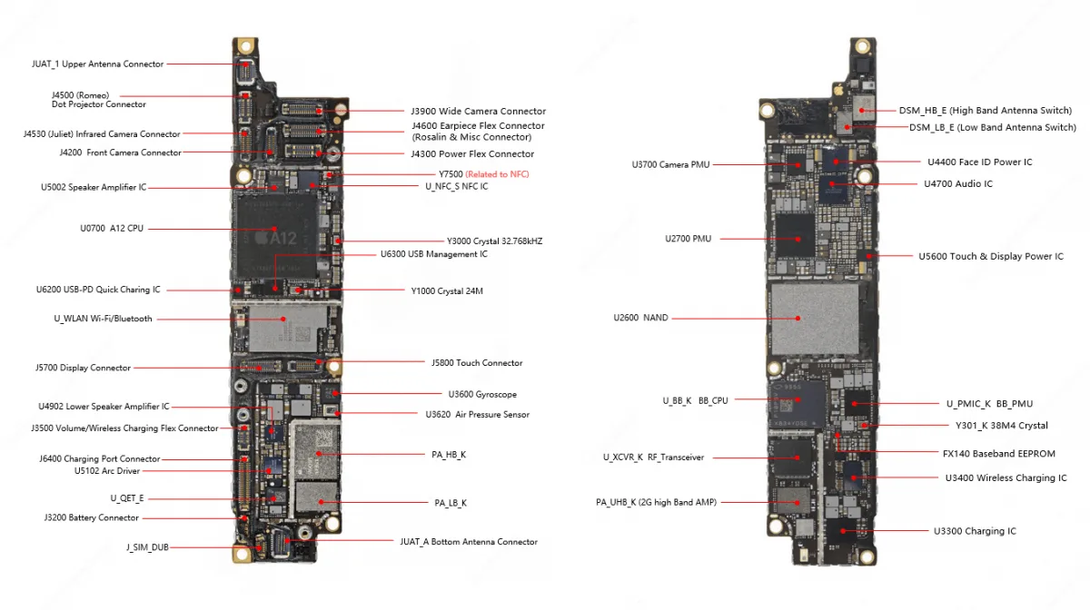 come riparare un iphone xr che non si accende: diagnosi del corto circuito e guida alla riparazione iPhone XR non si avvia