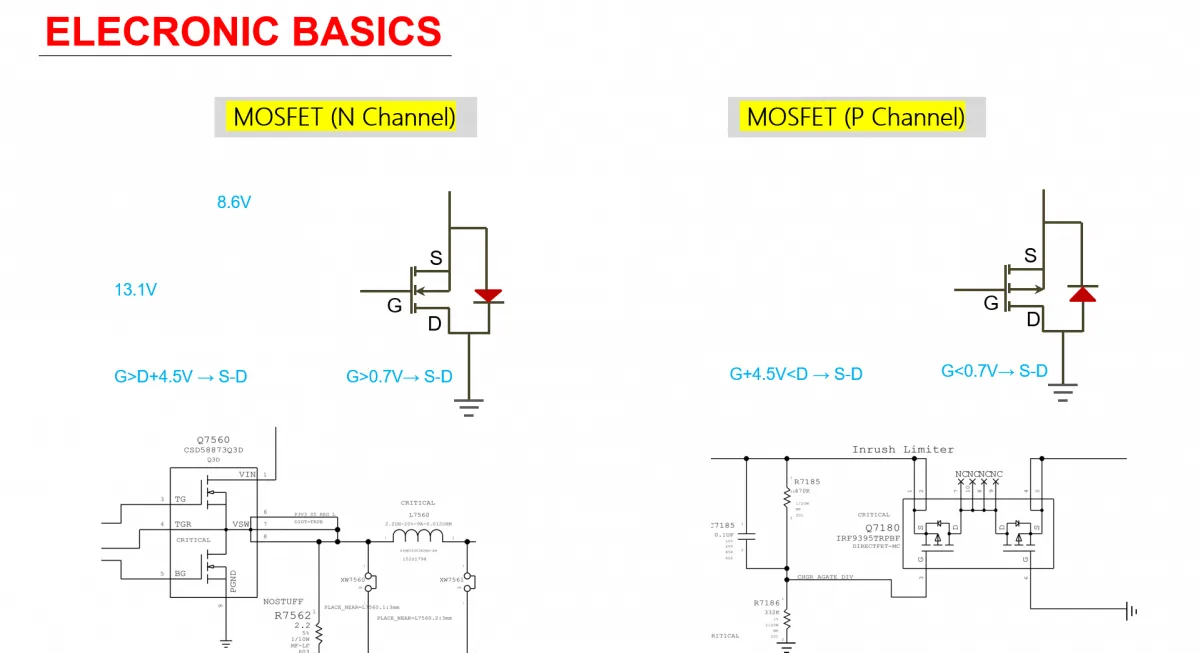 Comment apprendre à réparer un macbook (part i) how learn macbook repair part basics
