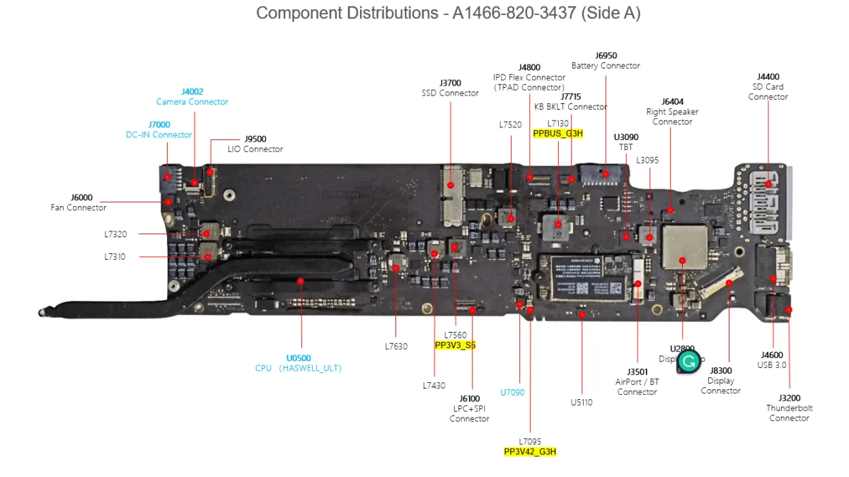 Comment apprendre à réparer un macbook (part i) how learn macbook repair part component distribution for a14005203437