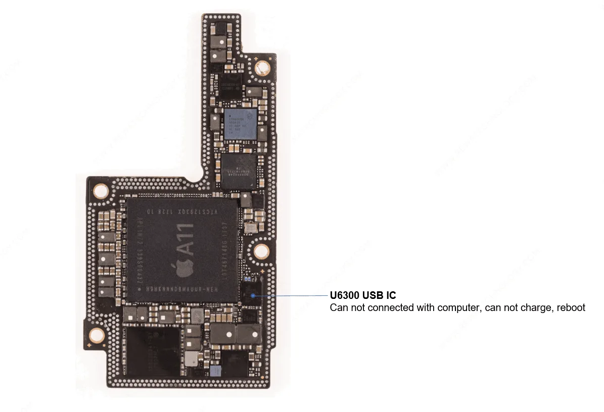 iPhone X Common Faulty Chips
