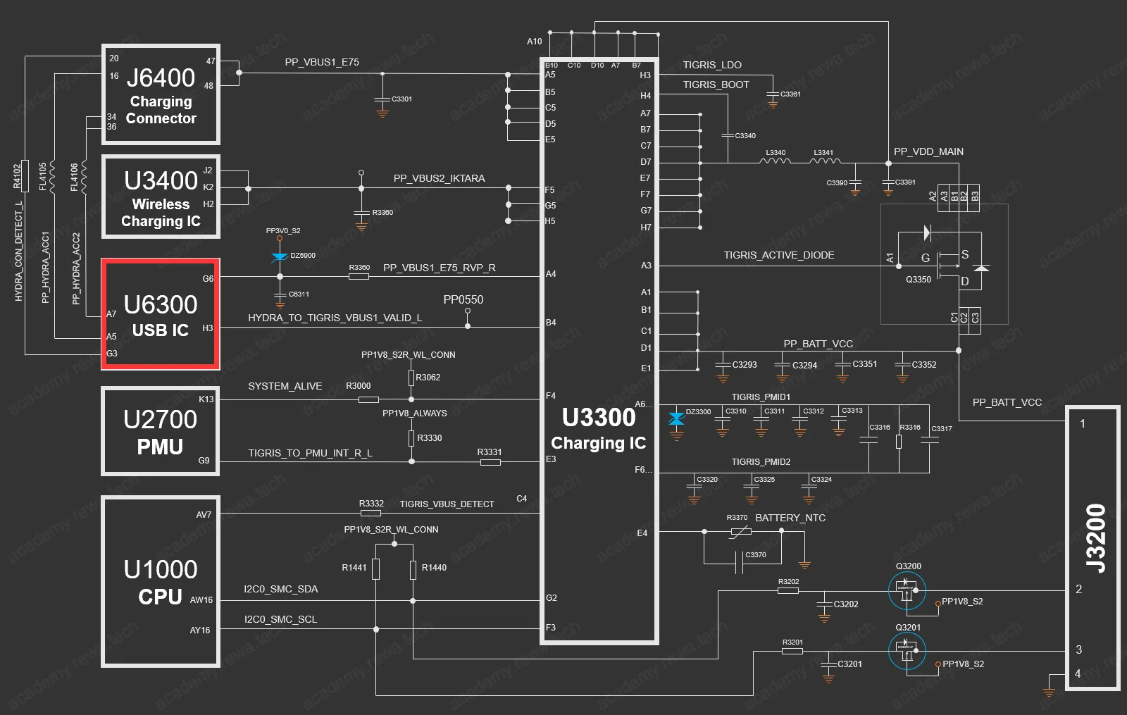 iPhone X Common Faulty Chips USB IC