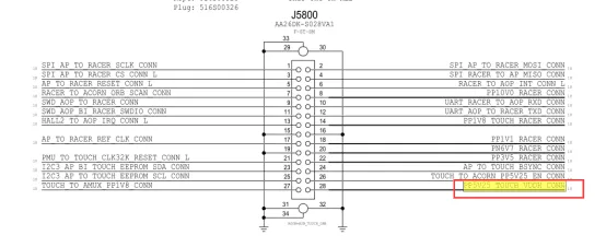 iphone no touch issue repair iuv4v