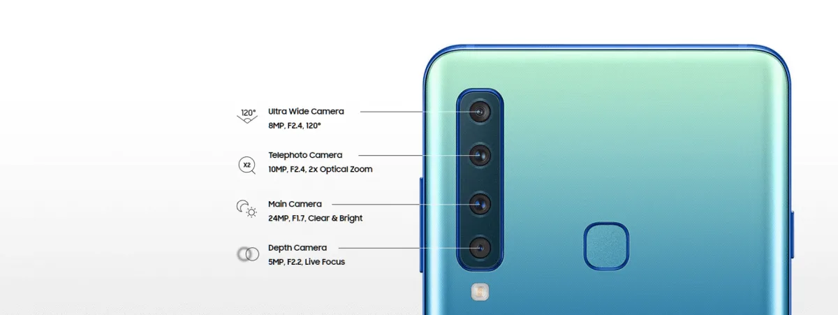 samsung galaxy a9s camera focus function failure 2
