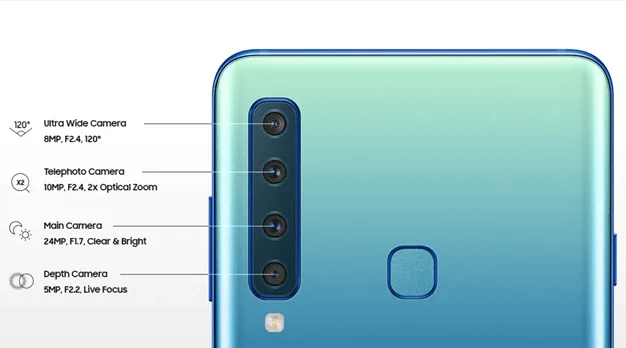 Samsung Galaxy A9s Camera Focus Function Failure