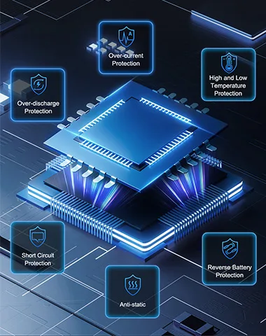 chip che si usano sul telefono