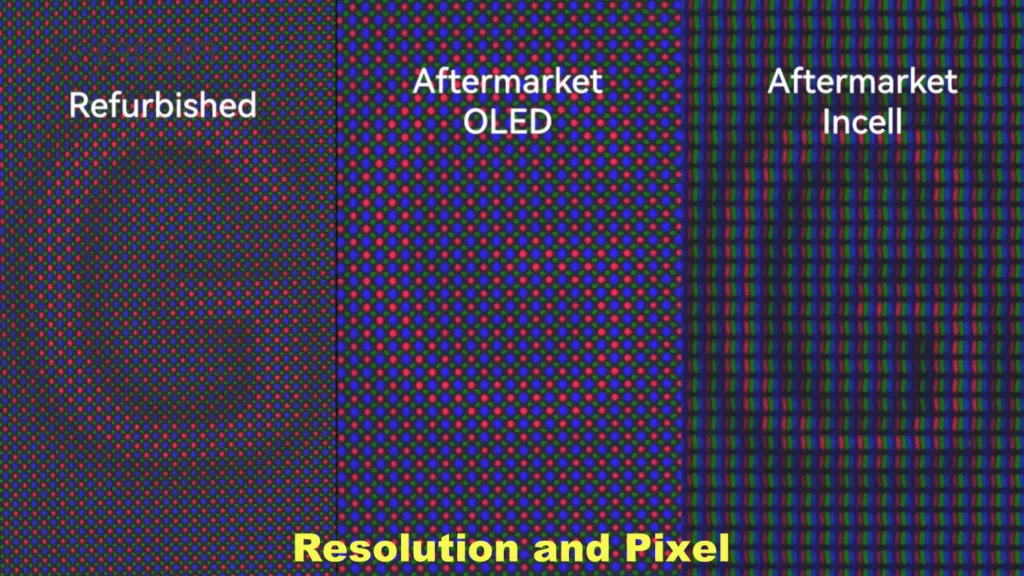 Risoluzione e pixel