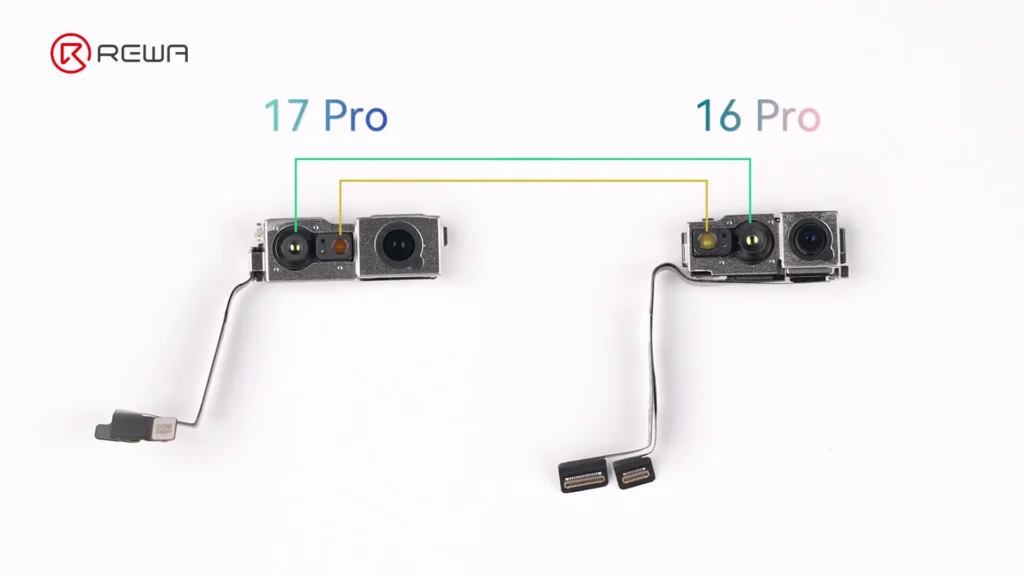 iphone 17 pro vs iphone 16 pro caméra frontale