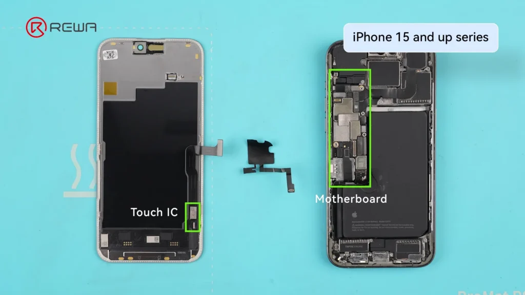 iPhone 15-Serie Komponenten mit Hervorhebung des Touch-IC des Bildschirms, des Front-Sensor-Flexkabels und des Motherboards